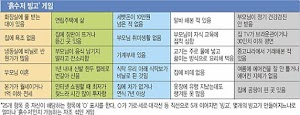 Korean "Dirt Spoon" Bingo