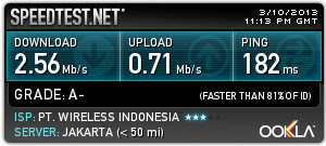 Speed Test Paket Super Advance SmartFren
