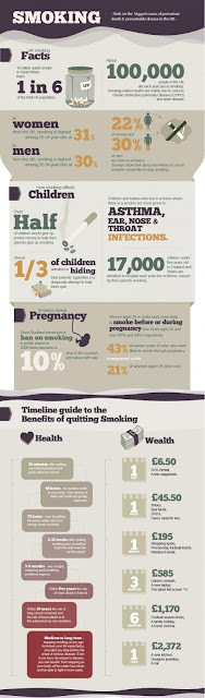 quit smoking motivation quit smoking motivation