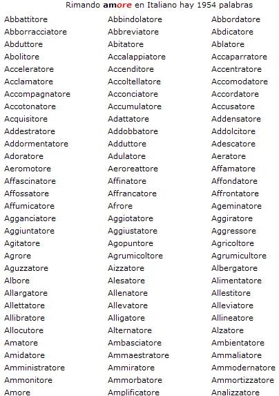 Frasi Rap D Amore In Rima