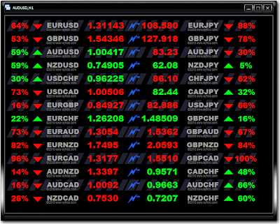 Nitro forex indicator for metatrader 4