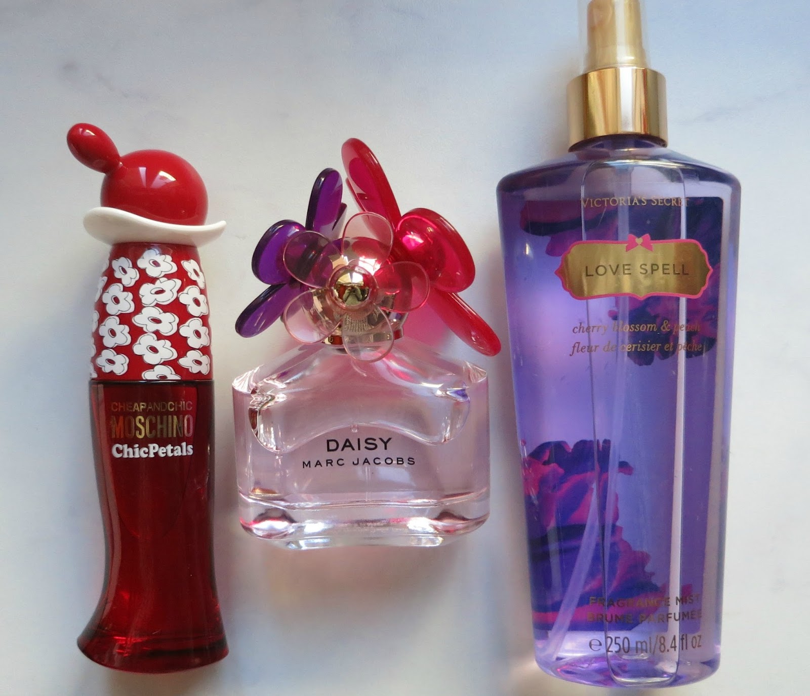 cheapest daisy perfume