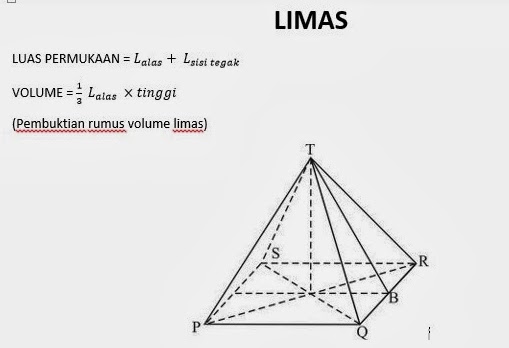 Rumus Luas Permukaan dan Volume Bangun Ruang (Beserta