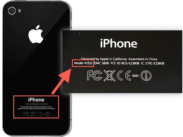 GSM Y CDMA gsm y cdma:
