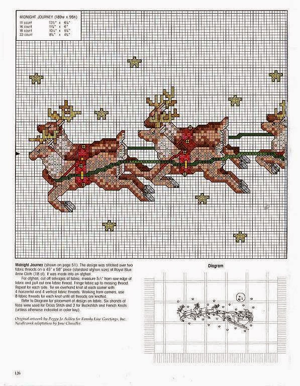 Kit Punto Croce Babbo Natale Prestampato - Per Principianti, Completo Di Filo E Ago - Foto 4