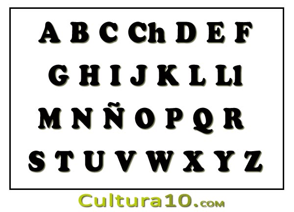 EL ALFABETO EN LETRAS el alfabeto en letras: