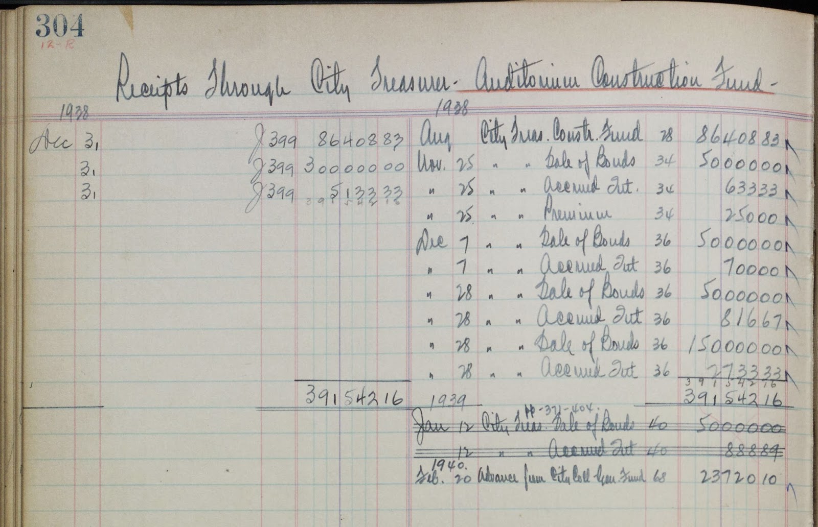 account ledger book
