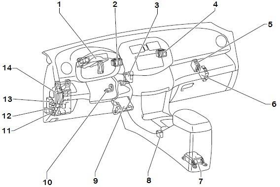 Wiring Schematic Diagram: 2006 Toyota RAV4 Instrument ... 2003 pt cruiser wiring diagram security system 