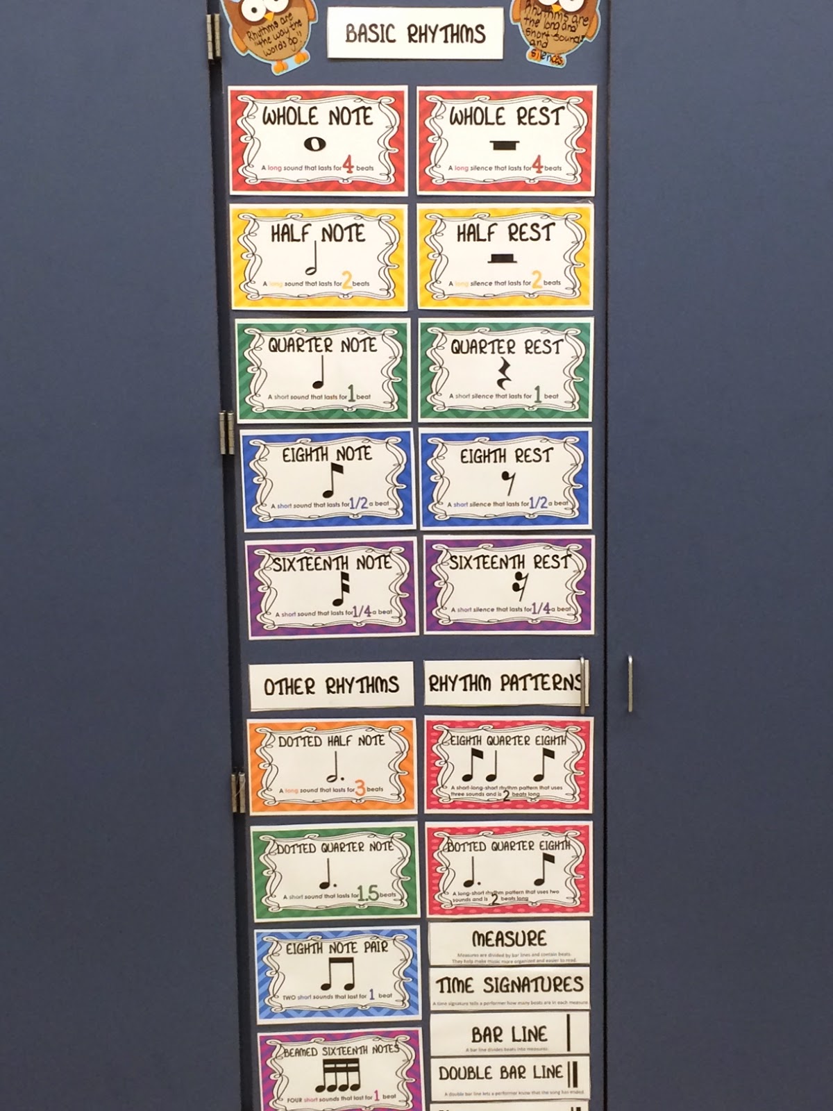 The Sweetest Melody Rhythm Word Wall Freebie