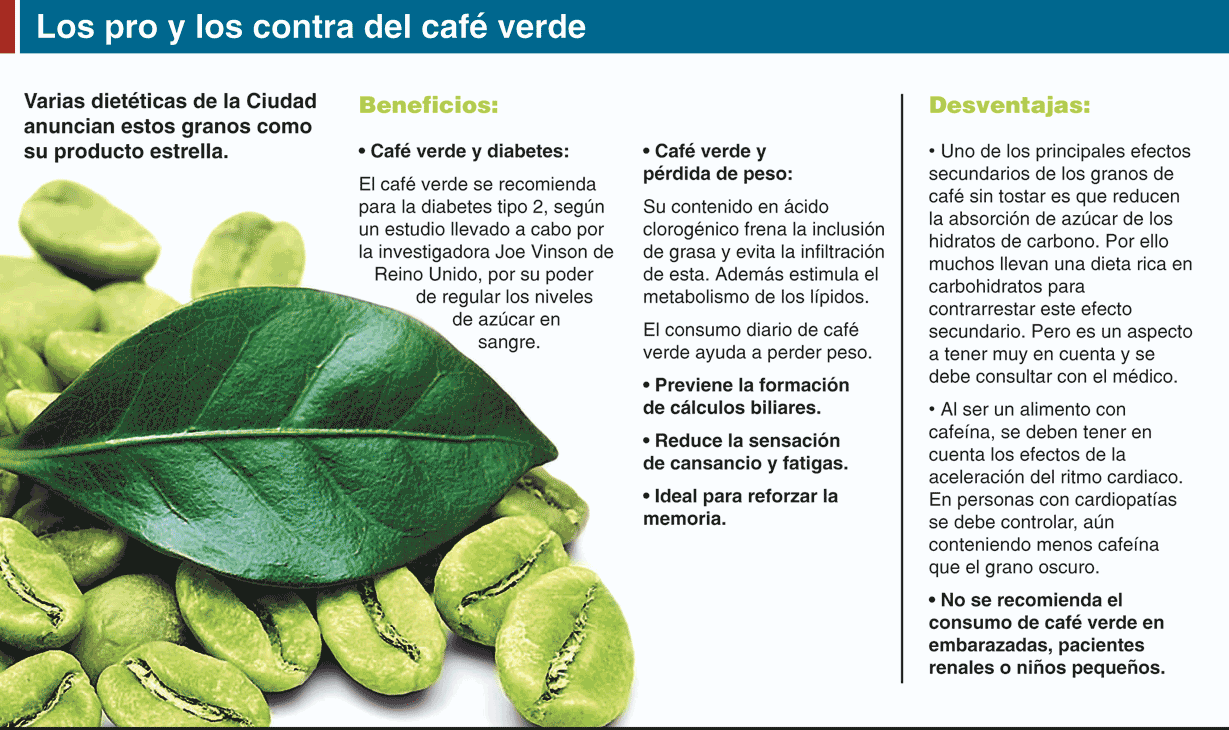Mirar como adelgazar en una semana a 7 kg