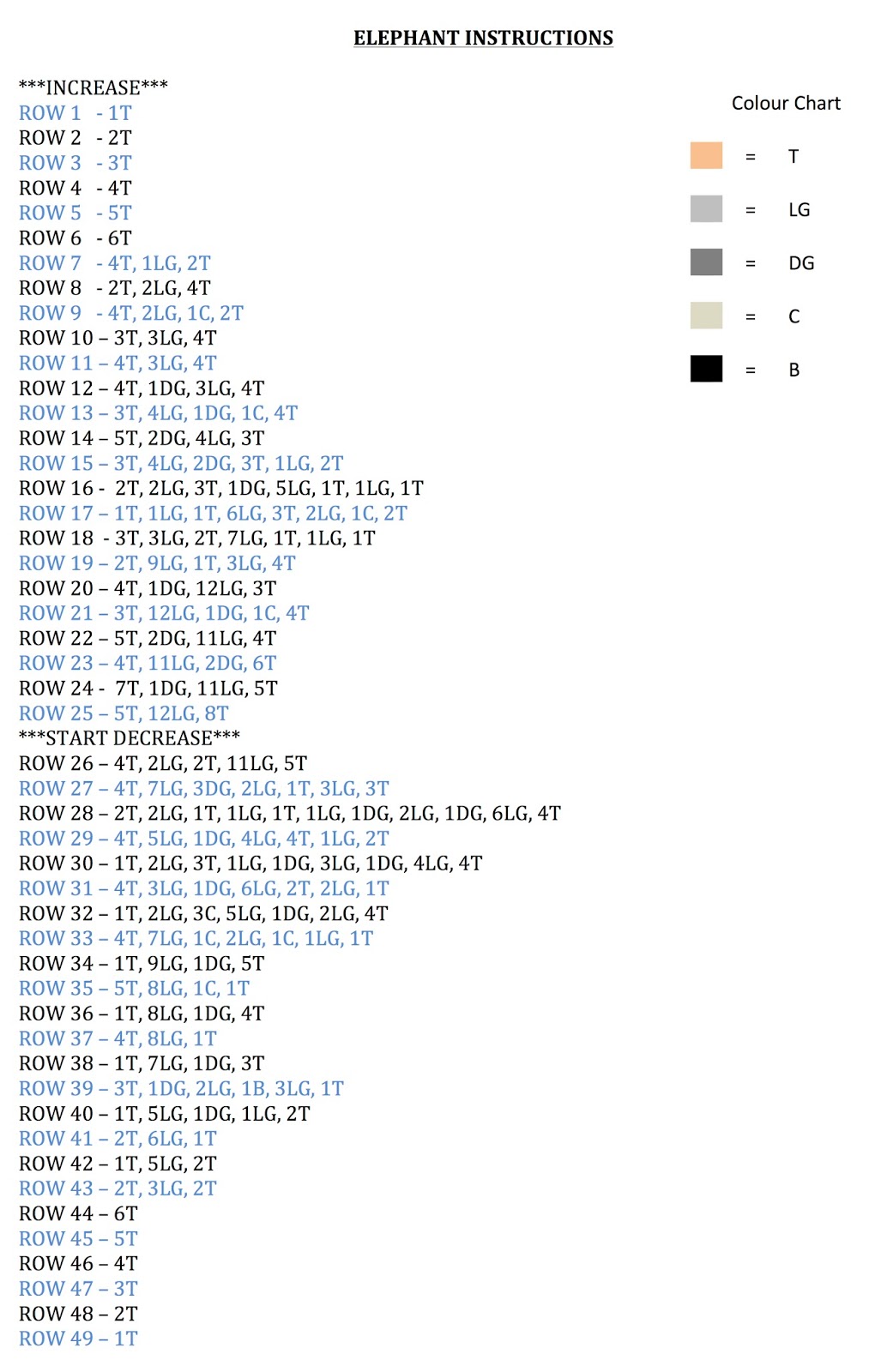 Animal Crochet Charts The Crafty Co