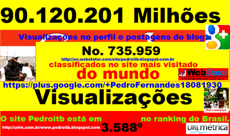 http://pedroitb.blogspot.com/2015/05/90120201-milhoes-visualizacoes-google.html