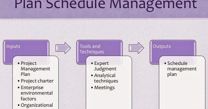 schedule management plan