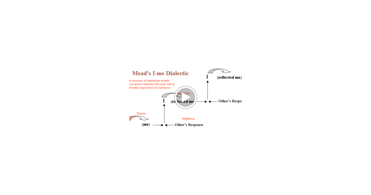 interaction ritual essays on face-to-face behavior citation interaction ritual essays on face-to-face behavior citation