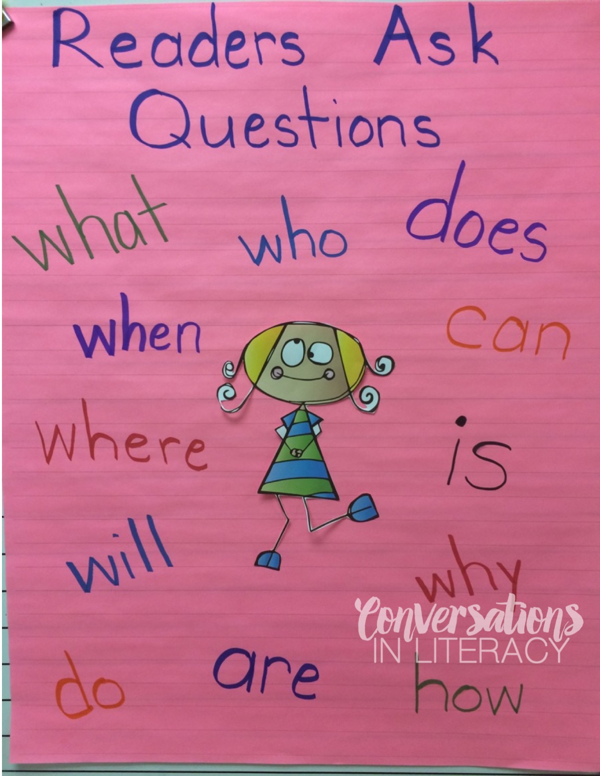 What's In The Bag?? Conversations in Literacy