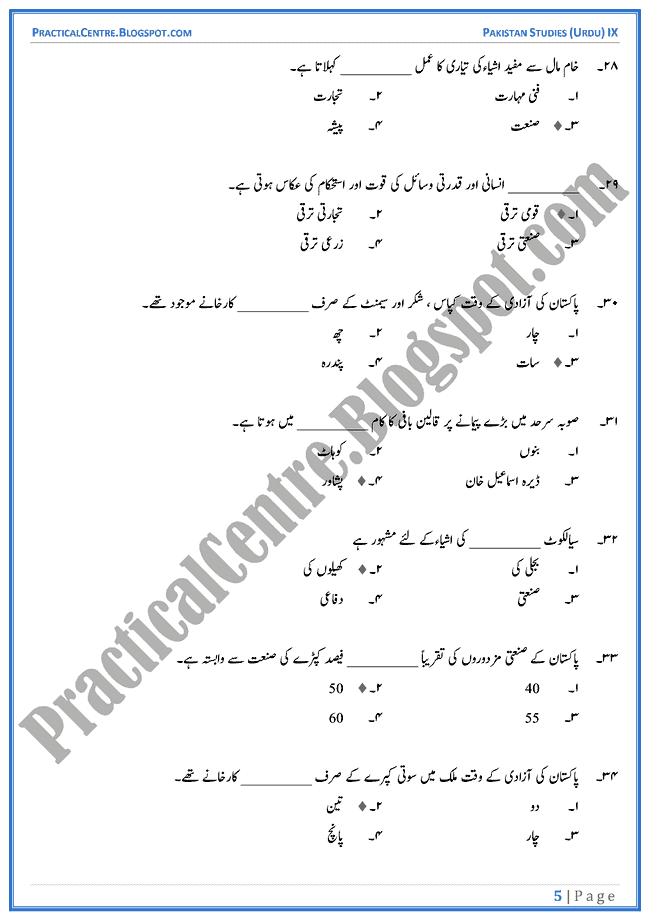 industrial-development-in-pakistan-mcqs-pakistan-studies-urdu-9th