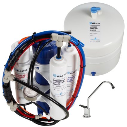 Reverse Osmosis Water Filter System