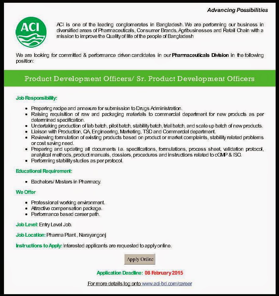 pharmaceutical product development