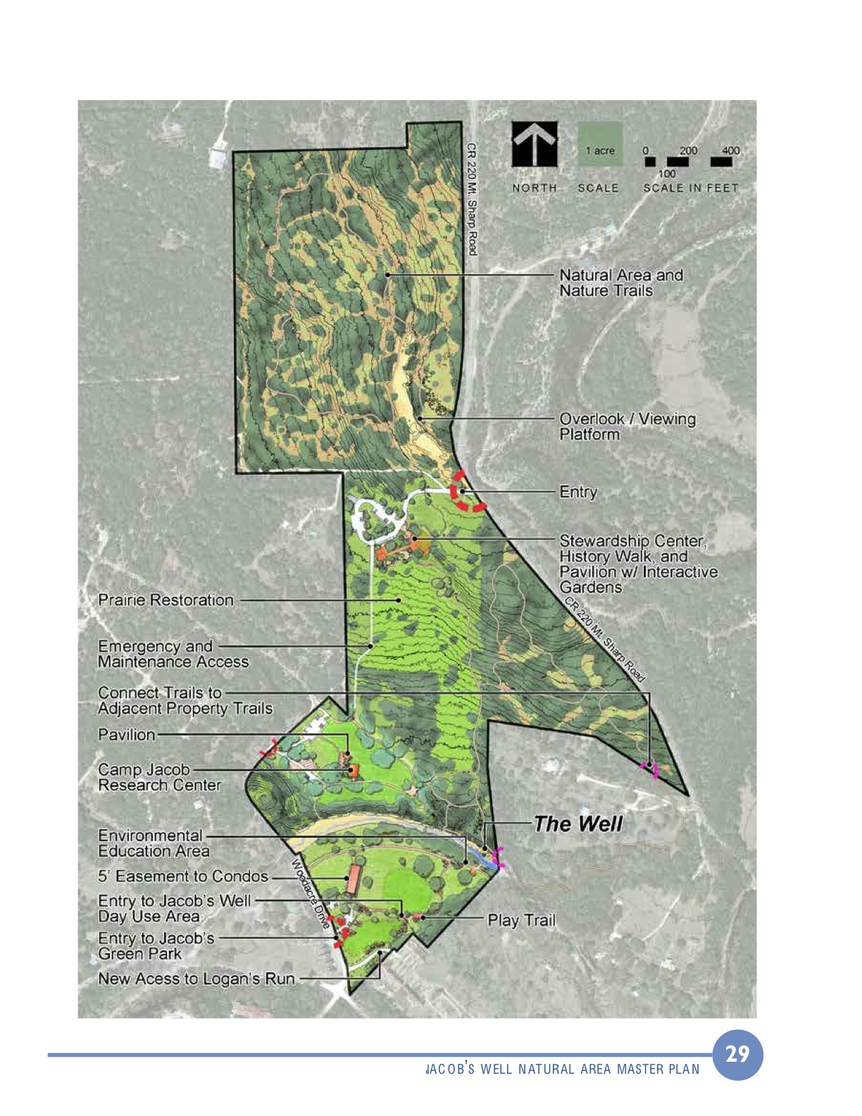 Wimberley Valley Watershed News Jacob's Well Natural Area Master Plan