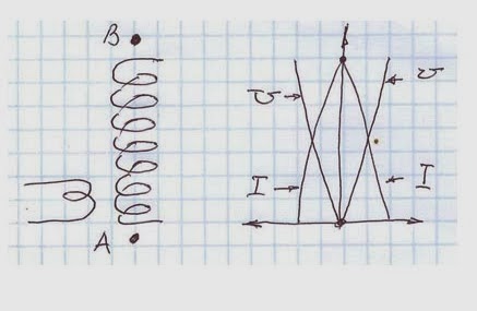 größerer umfang von reifen was ändert sich