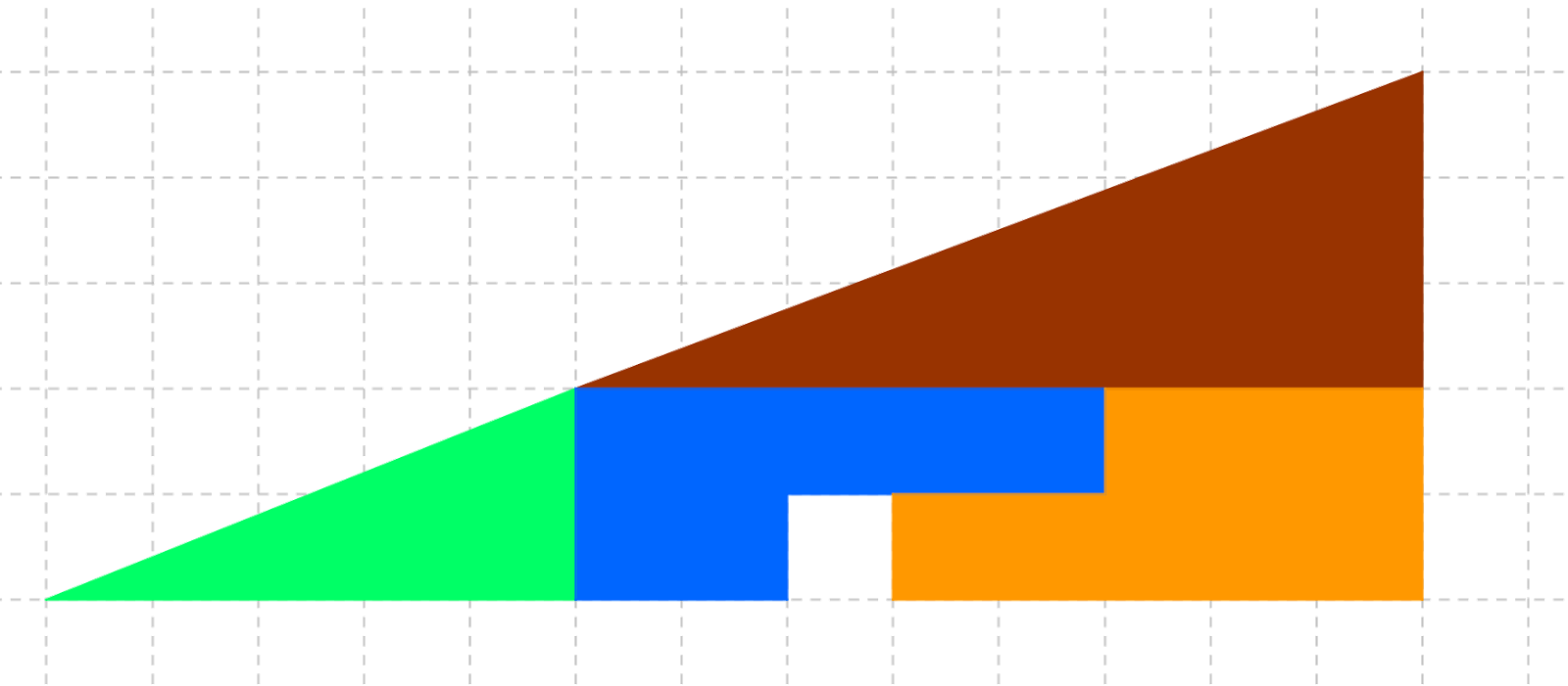 puzzle pintarmatematika kedua