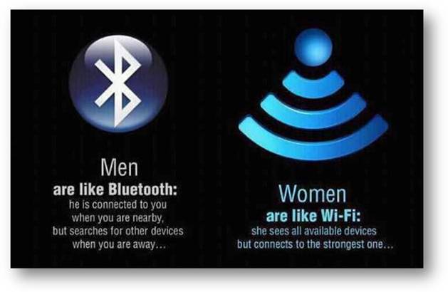 men+are+like+bluetooth+women+like+wifi.j