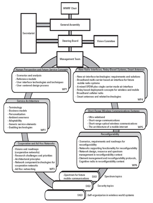 research papers in computer networking research papers in computer networking