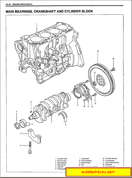 Suzuki Jimny Service Manual  U0628 U0631 U0646 U0627 U0645 U062c  U0635 U064a U0627 U0646 U0629  U0633 U0648 U0632 U0648 U0643 U0649