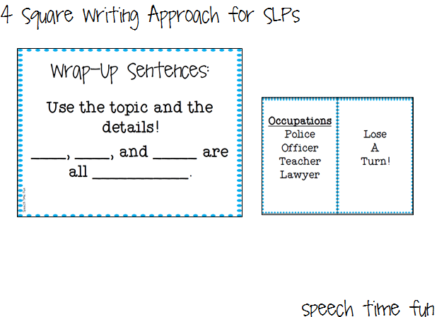 Wrap up words for essay image