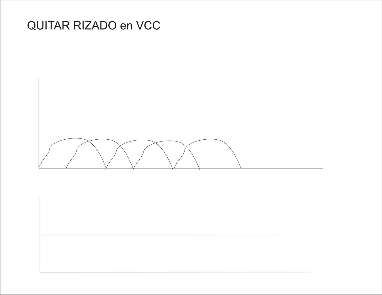 Tipos de Voltaje Mantenimiento Computadores