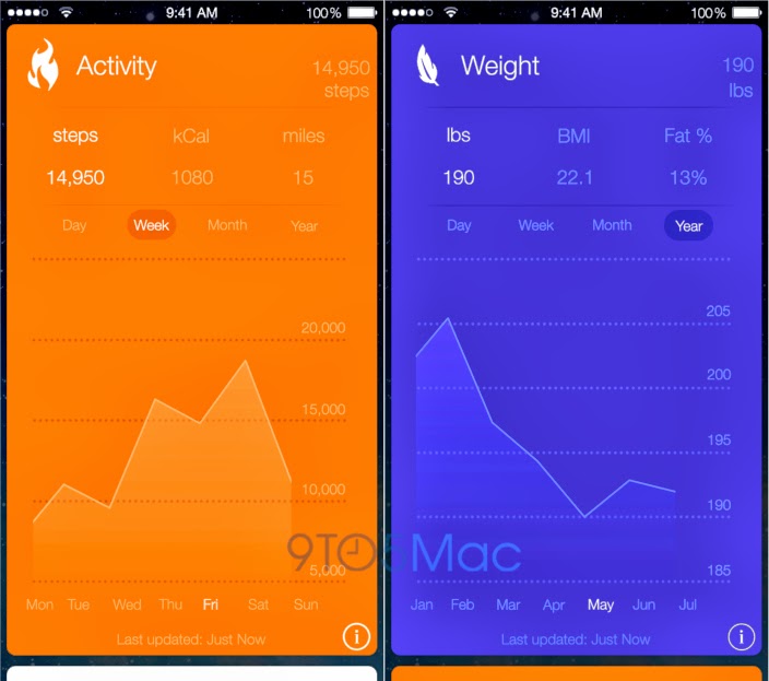 iOS 8 Healthbook app