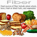High Fibre Foods for Weight Loss