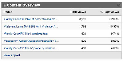 Family Matters top pages