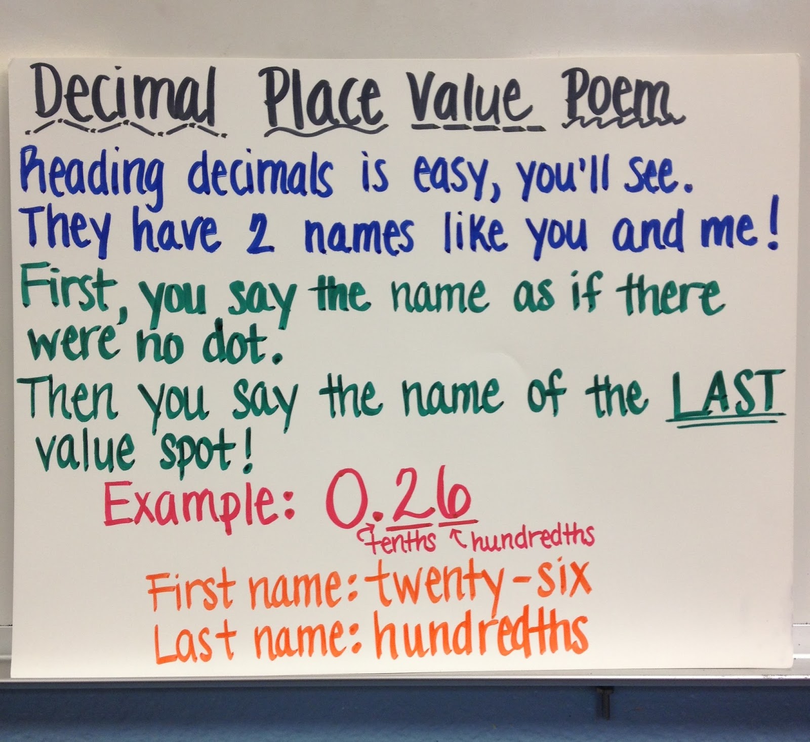 Grade 4 Decimals and Fractions Kumon Math Workbooks Grade 4 Decimals and Fractions Kumon Math Workbooks