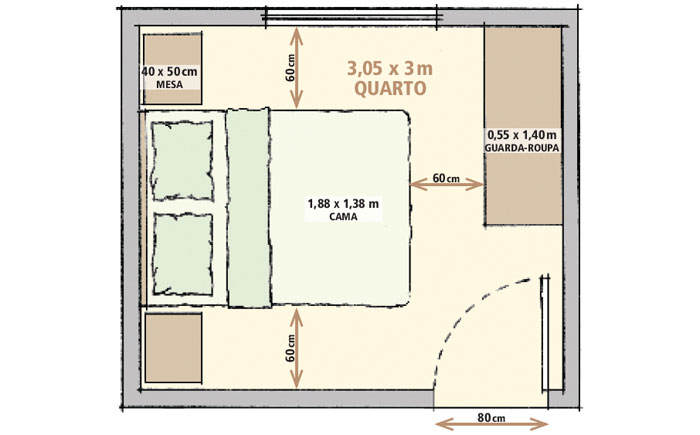 Mas dificilmente para quem mora em apartamento encontra quarto para Tamanho De Quarto De Casal Pequeno ~ Mas dificilmente para quem mora em apartamento encontra quarto para