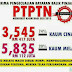 PTPTN PERCUMA!!!