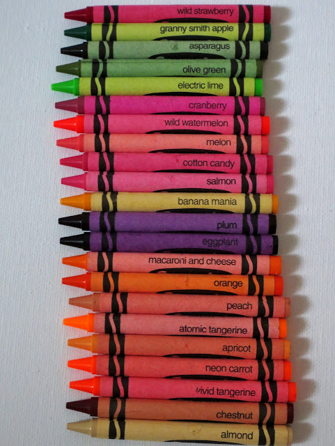 Princesses, Pies, & Preschool Pizzazz: The Beauty of Crayons