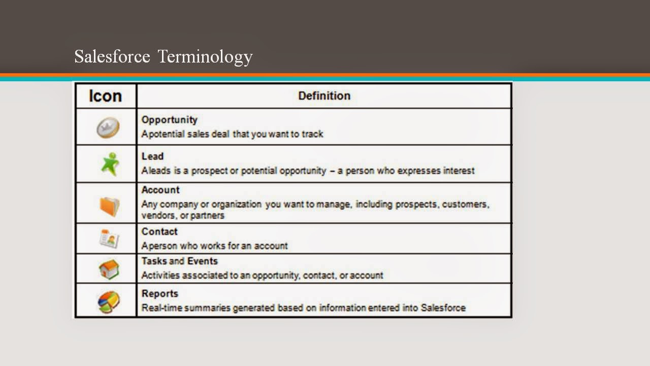 Crm case essay image