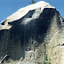 ROCK ART IN GILGIT-BALTISTAN