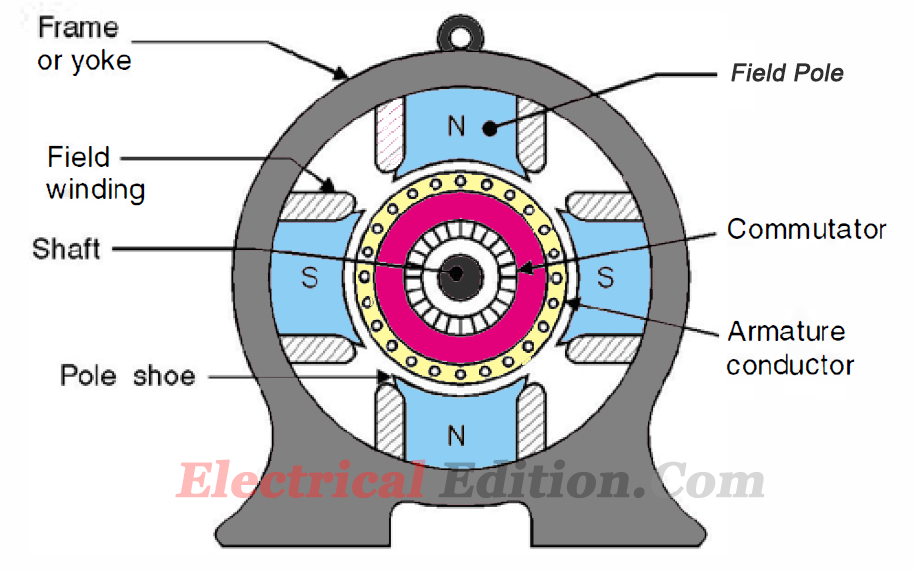 motor winding book