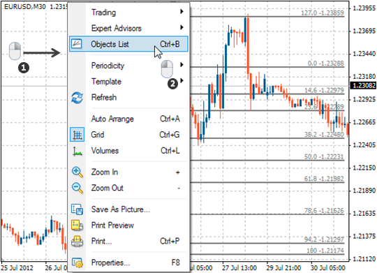 Belajar forex brunei