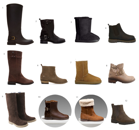 ugg boots comprar brasil ugg boots comprar brasil