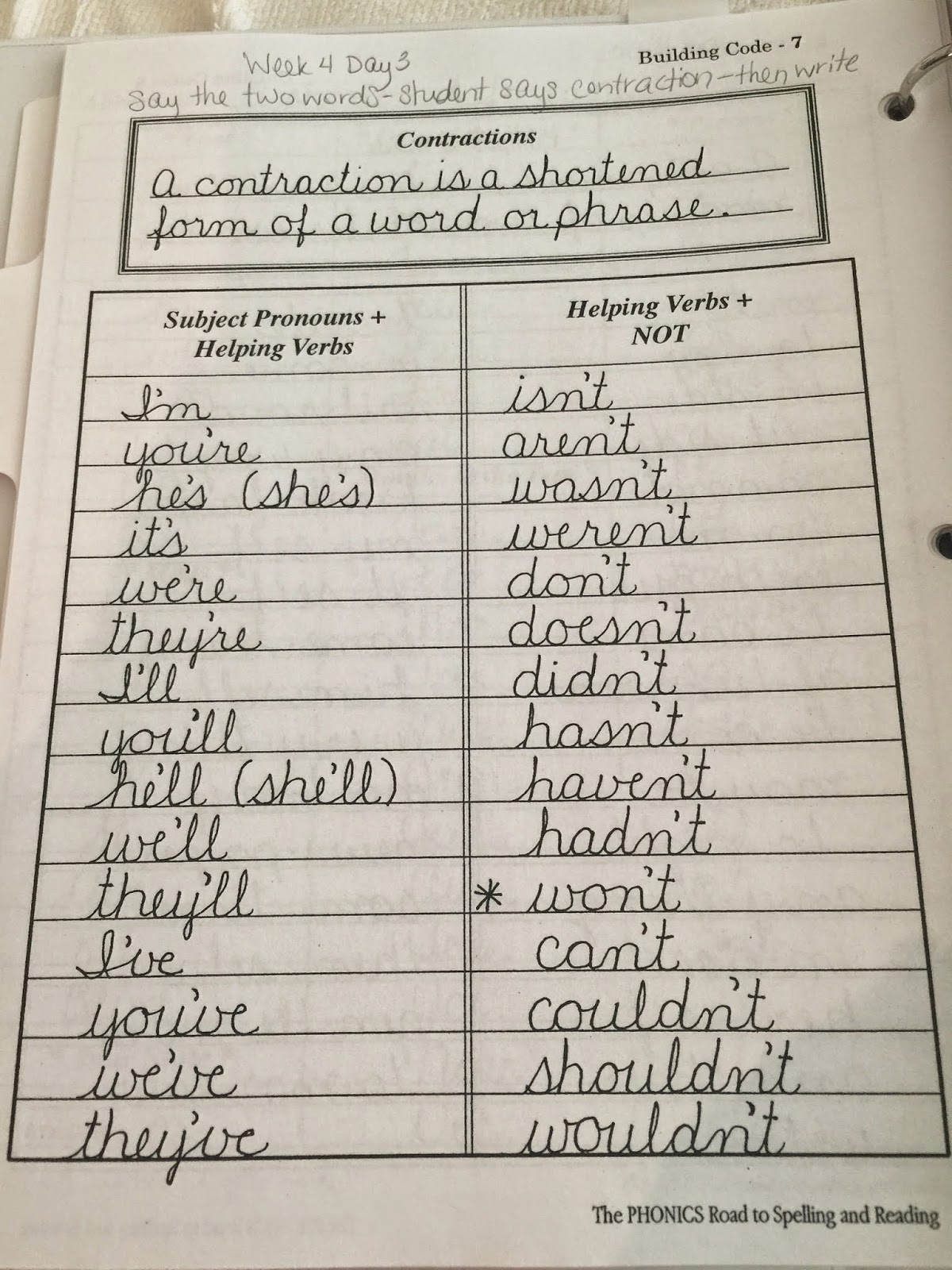 How to write contractions in cursive
