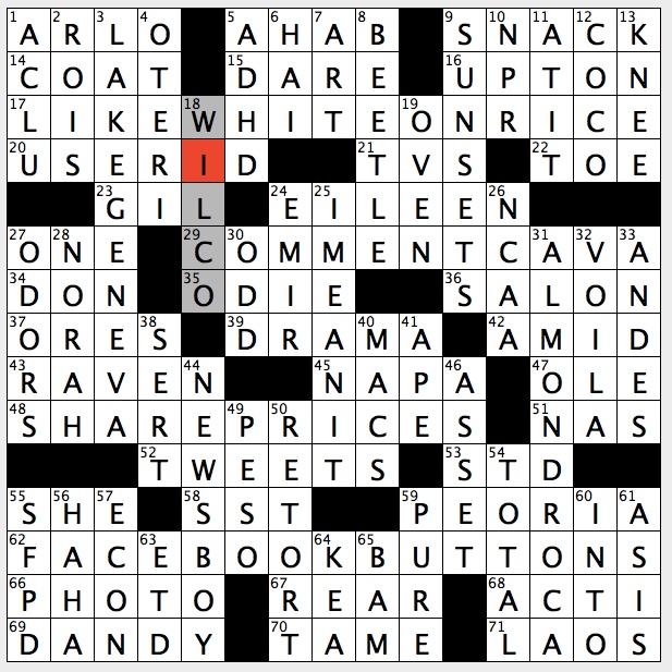Concerning Crossword Clue