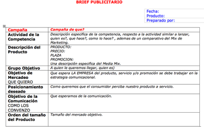 ESTRUCTURA DE UNA CAMPANA DE PUBLICIDAD estructura de una campana de publicidad: