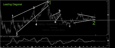 Valley+National+Bank.png