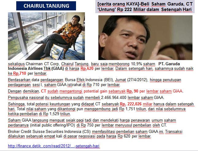 Opsi saham pra ipo
