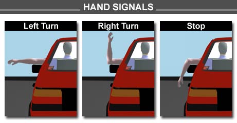 Hand Signal For Turning Left In A Car Hand Signal For Turning Left In A Car