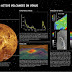 Aliran Lava Panas Ditemukan di Planet Venus