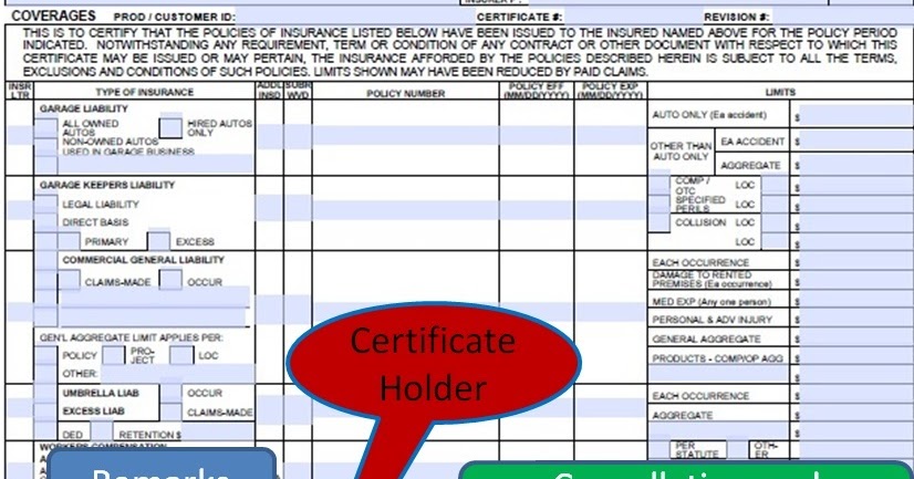 The Acord Certificate Holder: What You Need To Know - vtqg5sc
